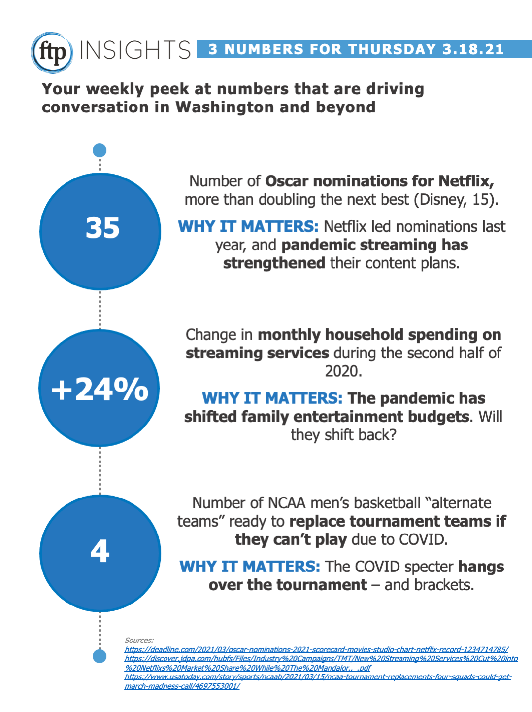 2020 tax brackets forbes