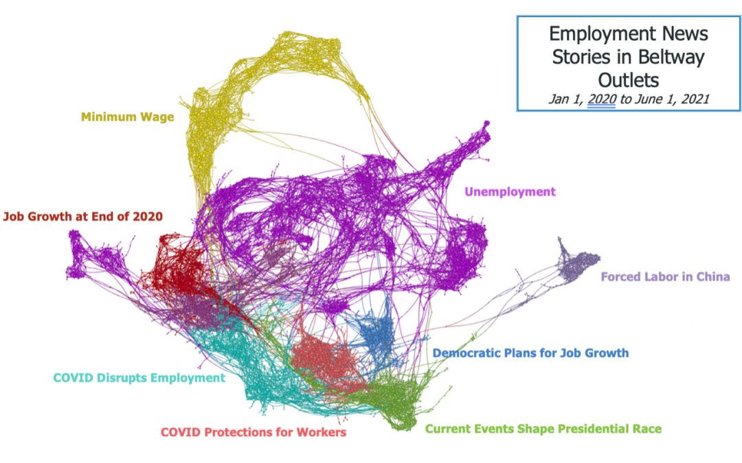 Employment Trends Media and Social Media Analysis: A Look into the Evolving Conversations Inside and Outside the Beltway